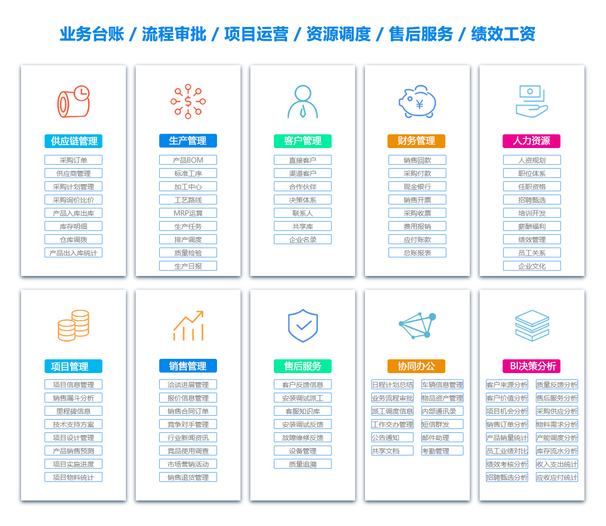 珠海销售团队管理系统 珠海销售团队管理系统